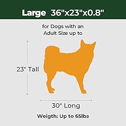 BALANCE Dog Crate Pad, Dog Foam Crate Mat Kennel
