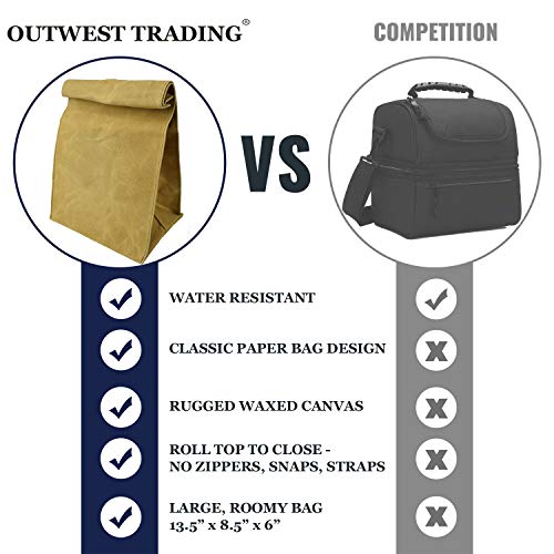 Waxed Canvas Reusable Lunch Bag