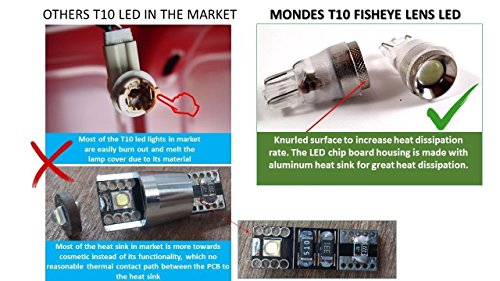 Car LED Lights SMD Replacement bulbs for 194 T10 Wedge Ice Blue