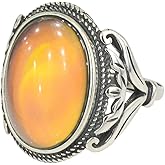 FUN JEWELS Burnished Sterling Silver Multi Color Change Oval Stone Mood Ring Size Adjustable