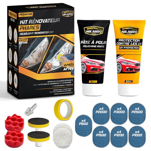 Car Headlight & Polisher Renovation Kit - Polisher, Polish and Cleaner for Car/Motorcycles - Opaque Headlight Restoration, Polishing, UV Protection, Sanding Paper Included for Perfect Finish