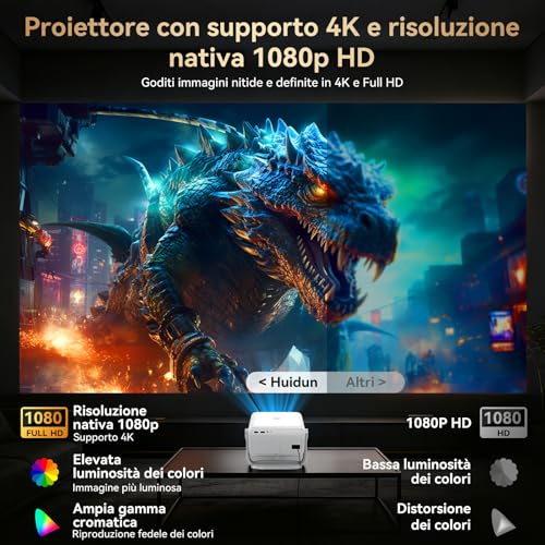 4K Projector 2026 【Compatible with Netflix/360° Rotation】AI Car Focus and Full HD Short Focal Projector Portable Bluetooth WiFi Projector for Home Cinema/Outdoor