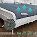 HOSUKKO Weighted Blanket Adult 48''x72'', 15lbs for 140-180lbs Individual,Twin Size Bed Weighted 2.0 Heavy Blanket 100% New Cotton with Glass Beads Grey for Adults, Youths
