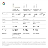 Google TV Streamer 4K with Voice Remote - Fast 32 GB Storage HDR view 9