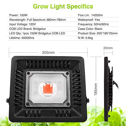 LED Grow Light Full Spectrum, 150W Relassy Waterproof COB LED Grow Light with Natural Heat Dissipation and Without Noise Perfect for Outdoor/Indoor Plants All Growing