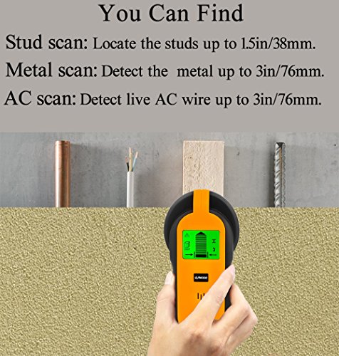 Stud Finder Center-Finding Detector Wall Scanner for Stud, Metal, AC Wire, Wood