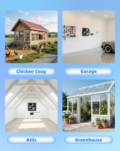 Ehiair 12 Inch Upgraded Shutter Exhaust Fan with Thermostat & Remote Control, Automatic On/Off by Temperature, 980 CFM Wall Mounted Garage Fan for Attic, Greenhouses, Sheds, Chicken Coops & Shops