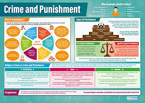 Crime and Punishment