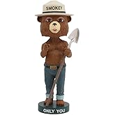 Royal Bobbles Smokey Bear Bobblehead, Premium Polyresin Lifelike Figure, Unique Serial Number, Exquisite Detail