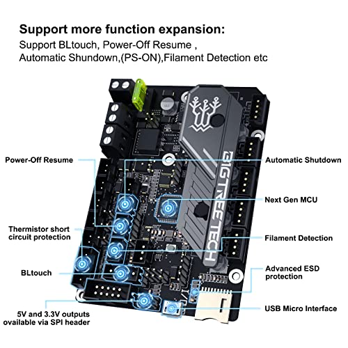 BIGTREETECH SKR Mini E3 V3.0 Control Board Integrated TMC2209 UART