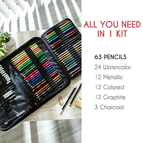 Zenacolor 74 Pack Drawing Set, Pro Art kit include Sketchbook, Colored