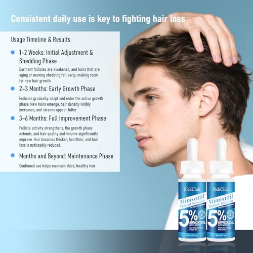 Pickclub 5% Minoxidil with Biotin for Men and Women, Hair and Beard Regrowth Serum, Gentle, Fast-Absorbing, with Dropper, 4-Pack (8.12 fl oz)