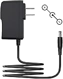 Silverline Audio Replacement Power Supply/AC