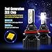 SiriusLED MX 8000 Lumen ZES Chip Extremely Bright LED Headlight Fog Lamp Conversion Kit Pure White 6500K Size 9007 Set of 2
