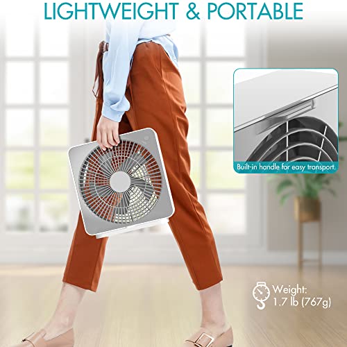 PELANZENHAU 10 Small Box Fan Small Window Fan Powered By AC Adapter Pelanzenhau 10 small box fan small window fan powered by ac adapter