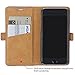 iPhone 7 Wallet Case- Ultra Slim Light Vintage Brown Faux Leather (PU) - Credit Card Holder - Travel Flip Wallet - Luxury Protection Cover - for Men & Women