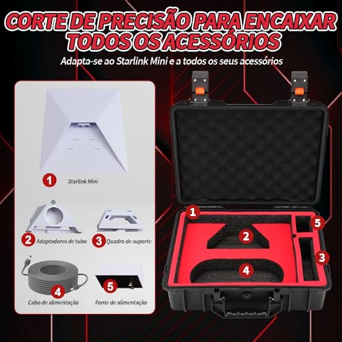 Mini Case, Mini Bolsa de Viagem, Estojo Mini, Estojo de Viagem à Prova d'Água em EVA Rígido, Ip67 À Prova D'Água, Espuma de Corte de Precisão Suporte, Adaptador de Tubo