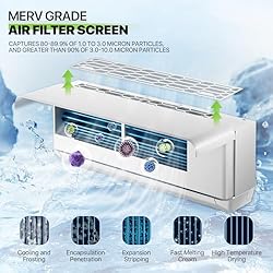 Magshion 9000 BTU Mini Split Air Conditioner w/0.75