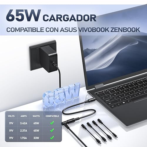 RORALMA 65W Cargador Compatible con Laptop ASUS Vivobook 15 14 Serie X515EA X540S X540SA X540L​ F512DA F513 K513E X540SA​ Q406DA