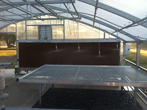 TIRUSS Greenhouse Light Deprivation and Ventilation Controller Timer Control 1-4 Sets Greenhouse roll up Motor