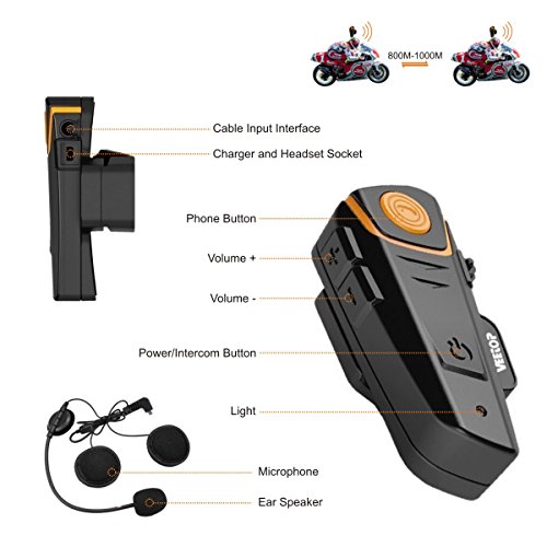 Bluetooth Motorcycle Helmet Headset Intercom, Veetop 1000M Water Resistant 2 or 3 Riders Bluetooth Motorcycle Motorbike Communication System for GPS/Walkie-Talkie, Hands Free & FM Radio（2 Pack） - Thumbnail 2