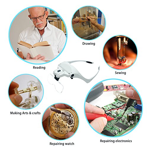 image for Qooltek Eyeglass Bracket/Headband Magnifier with 2 LED Lights and 5 In