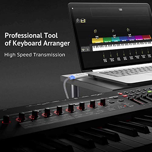 5 Interface+Converter+Indicator+Processing+Electric