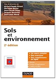 Sols et environnement