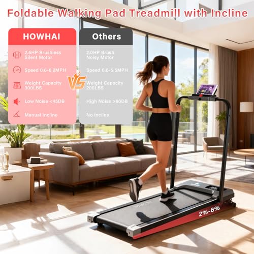 Walking Pad, HOWHAI Treadmill with Incline, Brushless 2 in 1 Foldable Under Desk Portable Treadmills for Home/Office with App, Bluetooth Music, Remote Control & LED Display (300lbs Capacity)