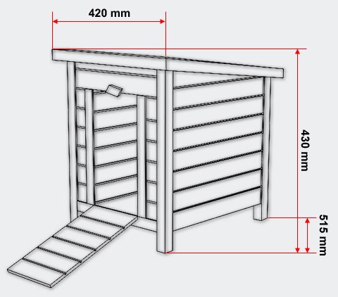WilTec Niche pour Chien Rongeurs Clapier Lapin Petits Animaux Mangeoire Jardin