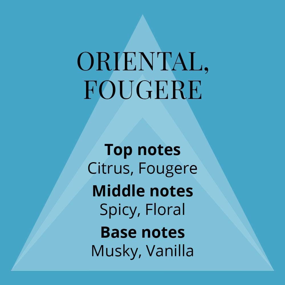 MILTON-LLOYD ESSENTIALS No 1 Perfume for Men. 50ml Eau de Parfum Men, Luxury Fragrance, Mens Aftershave - Image 5