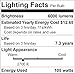 Luxrite LR20229 105-Watt High Wattage CFL Spiral Light Bulb, Equivalent To 400W Incandescent, Warm White 2700K, 6000 Lumens, E39 Mogul Base, 1-Pack