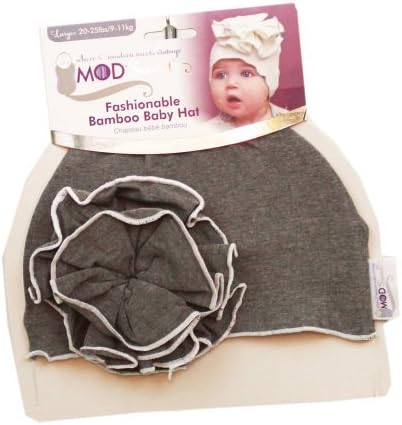 WoombieGirls' Hat