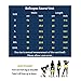 Cami Hot slimming shapers womens Sauna Sweat Vest for weight loss Belly Fat Burner