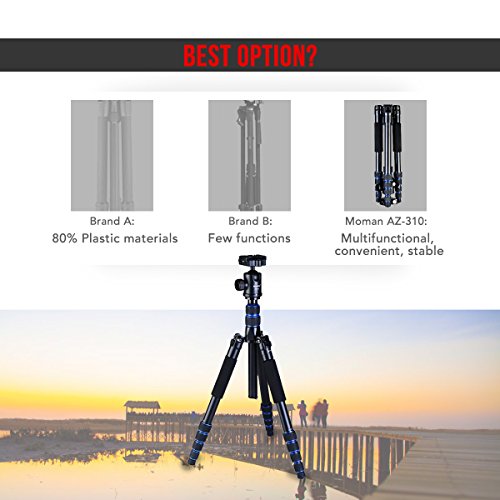 Camera Tripod Monopod Alpenstock with Ball Head, Foldable Axis Inversion Design, Aluminum Alloy, for DSLR (Canon, Nikon, Pentax, Sony, Leica, Fuji, Lumix, Olympus) - Thumbnail 6