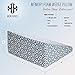 Acid Reflux 12'' Wedge Pillow - Memory Foam Bed Wedges. Pillows for Support, Pregnancy, Snoring, Sleep & Elevation (25”x25”x12”) Plush Gel Elevating Leg Cushion, 2 Removable Washable Covers Included
