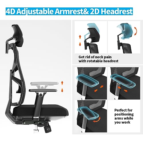HOLLUDLE Ergonomic Office Chair with Adjustable Backrest, Depth Adjustable Seat, 4D Armrests, Lumbar Support and 2D Headrest, 360° Swivel, Modern Design, Black