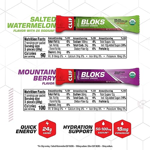 CLIF BLOKS Energy Chews Variety Pack NonGMO Plant Based Fast