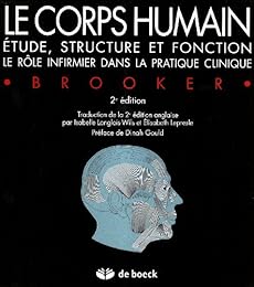 Le  corps humain