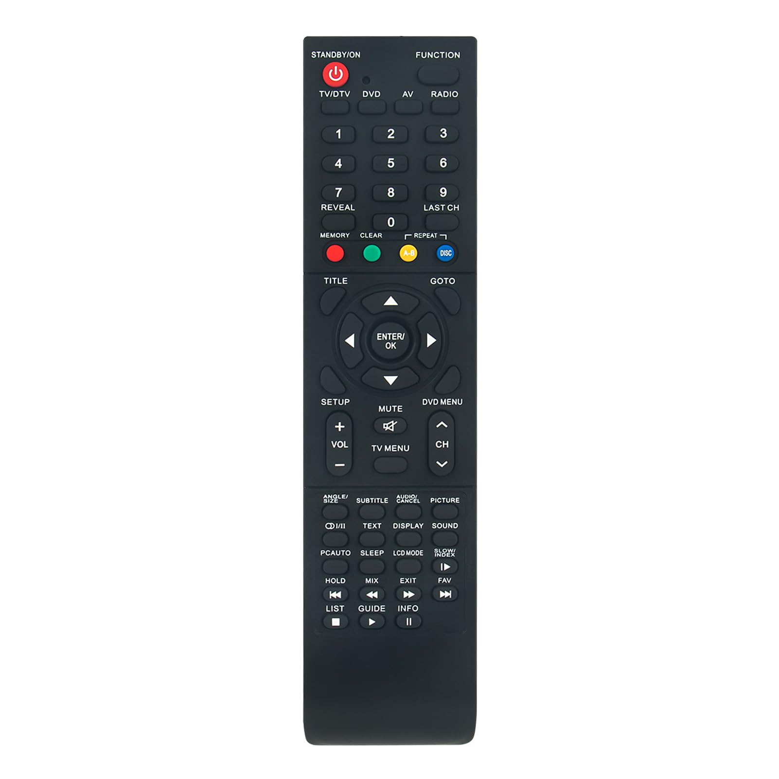VINABTY Replacement Remote Compatible with Bush LCD TV BTVD31187S2 BTVD91186B BTVD91216B