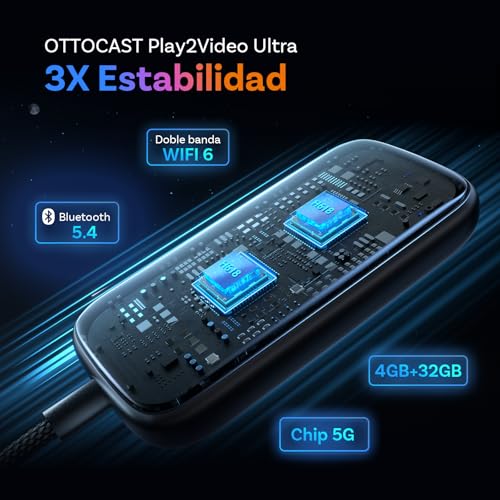OTTOCAST Play2Video Ultra 2026 AI Box, Adaptador Inalámbrico CarPlay y Android Auto con Youtube, DAZN, Spotify, WiFi 6, 4GB+32GB, Plug & Play para Coche con CarPlay por Cable Desde 2016