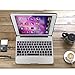 Azolt Bluetooth Keyboard for iPad Air 2 with Strong Power Bank, Auto Sleep / Wake, Built-in hinges,7 Color Backlit