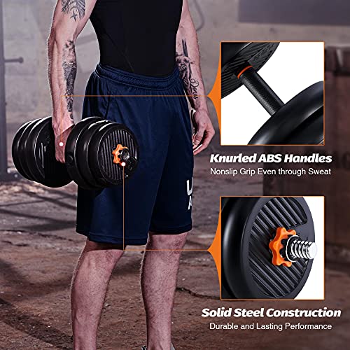 ZELUS Kettlebell Grip for Dumbbell, Kettlebell Handle for Plates, 6 in