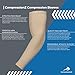 CompressionZ Compression Arm Sleeves for Men & Women| Cooling UV Sun Protection Elbow Pain Relief for All Sports and Recovery Nude Pair Medium