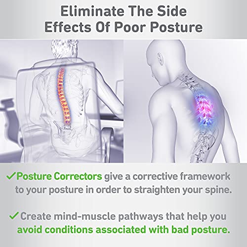 Posture Corrector The Must Have for Upright Go 2, Upright Go, Upright