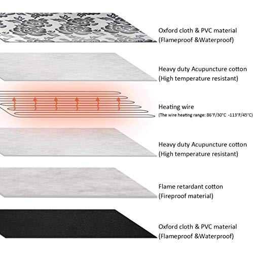 Yichang Heated Pet Beds for Cats Small Dogs Electric Pets Heating Pads Safety Warming Mats Heater Adjustable Waterproof Chew Resistant Cord 17.7"Ã—17.7"