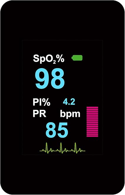 Dr. Odin Automatic Fingertip Pulse Oximeter with Pulse Sound OLED Display & Low Battery Indicator Pulse Oximeter