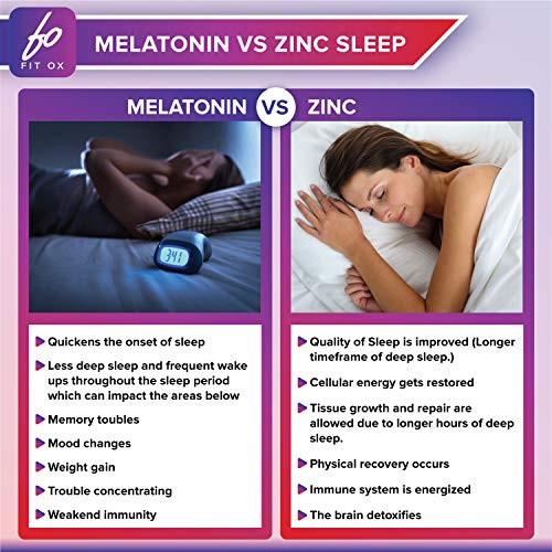 (50mg) Zinc Oxide Citrate Supplement Vitamin for Adults Kids Men Women