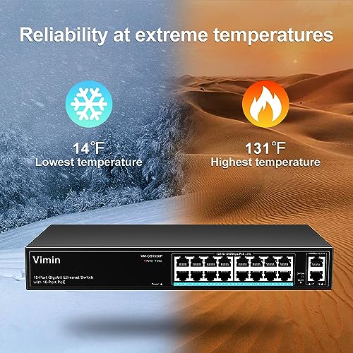 VIMIN 16 Ports Gigabit PoE Switch with 2 Gigabit Uplink Ports, 18 Ports Unmanaged PoE Ethernet Switch with 250W Power, Support for IEEE802.3af/at, VLAN, Metal Enclosure