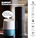 Smartwood Wifi Smart Plug, 2 Packs Smart Home Mini Outlet Compatible with Amazon Alexa & Google Home, Remote Control by Smart Phone with Timing Function from Anywhere, No Hub Required